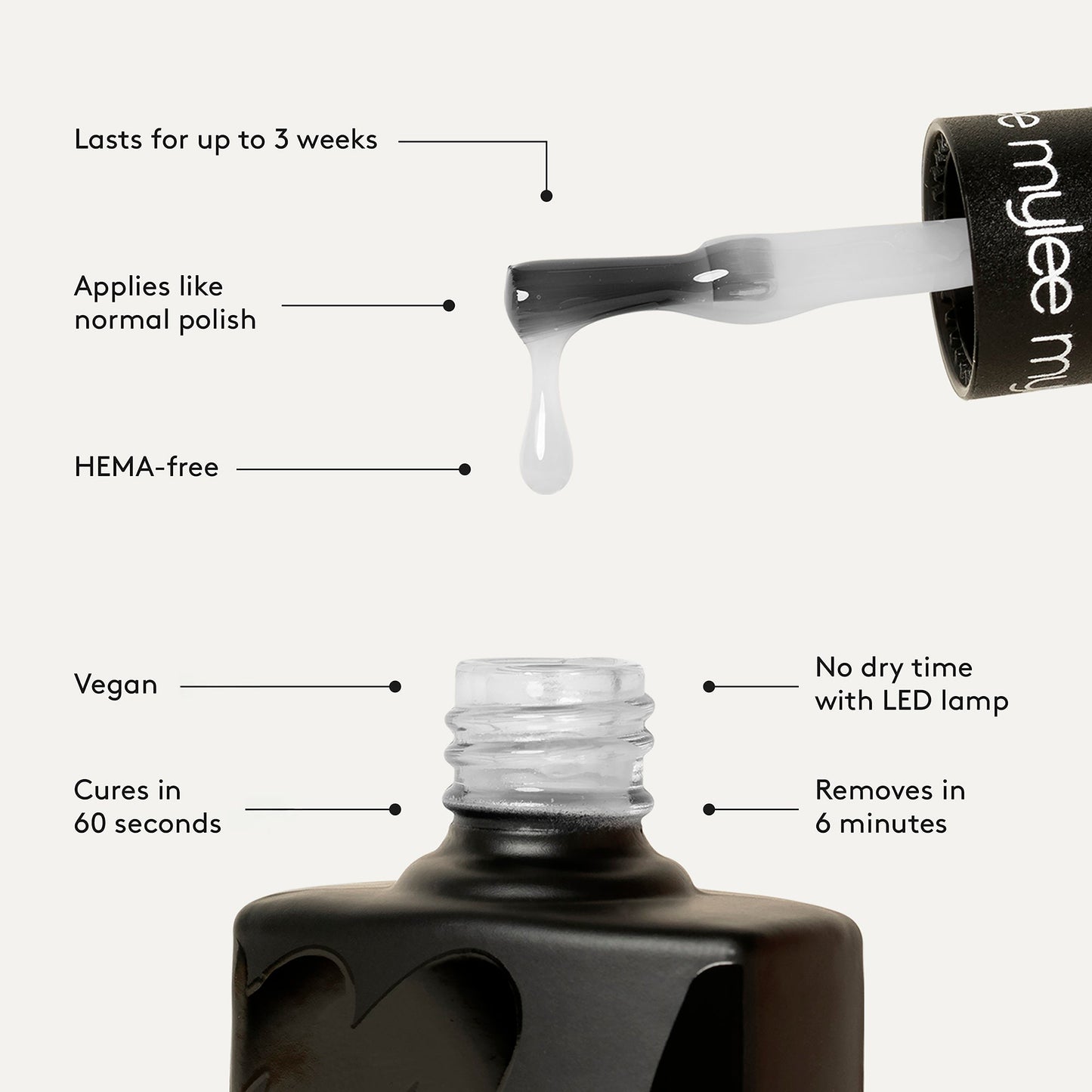 Mylee Bugsy Spotlight Gel Polish