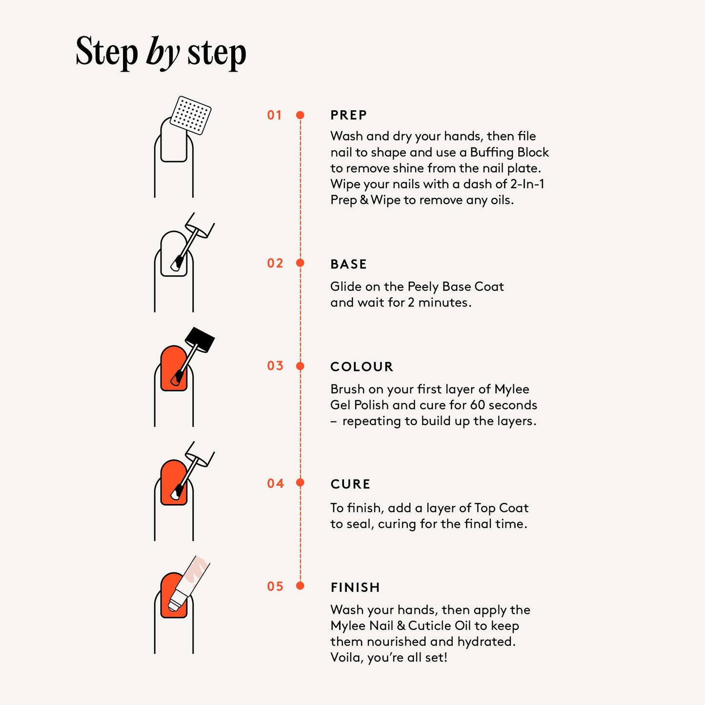 Mylee Peel Off Base Coat