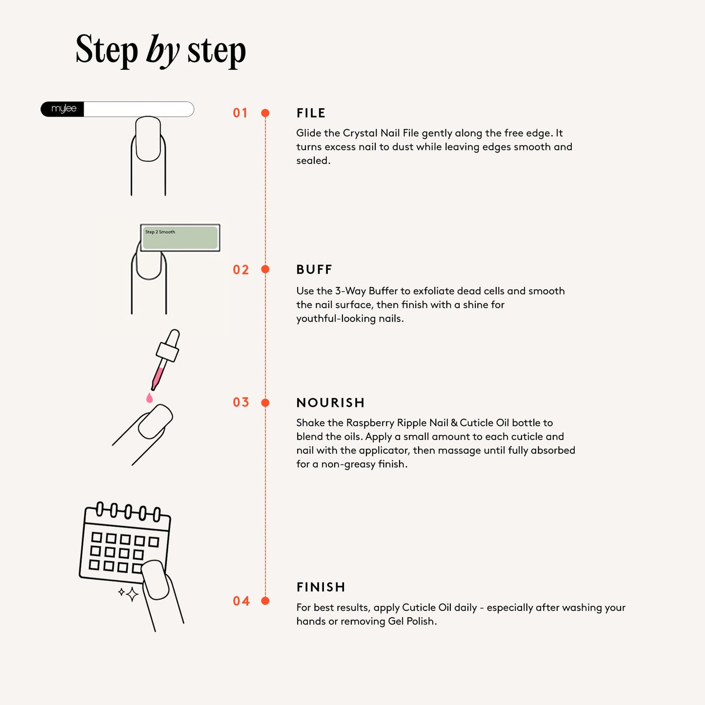 Mylee Treat Your Tips Care Kit