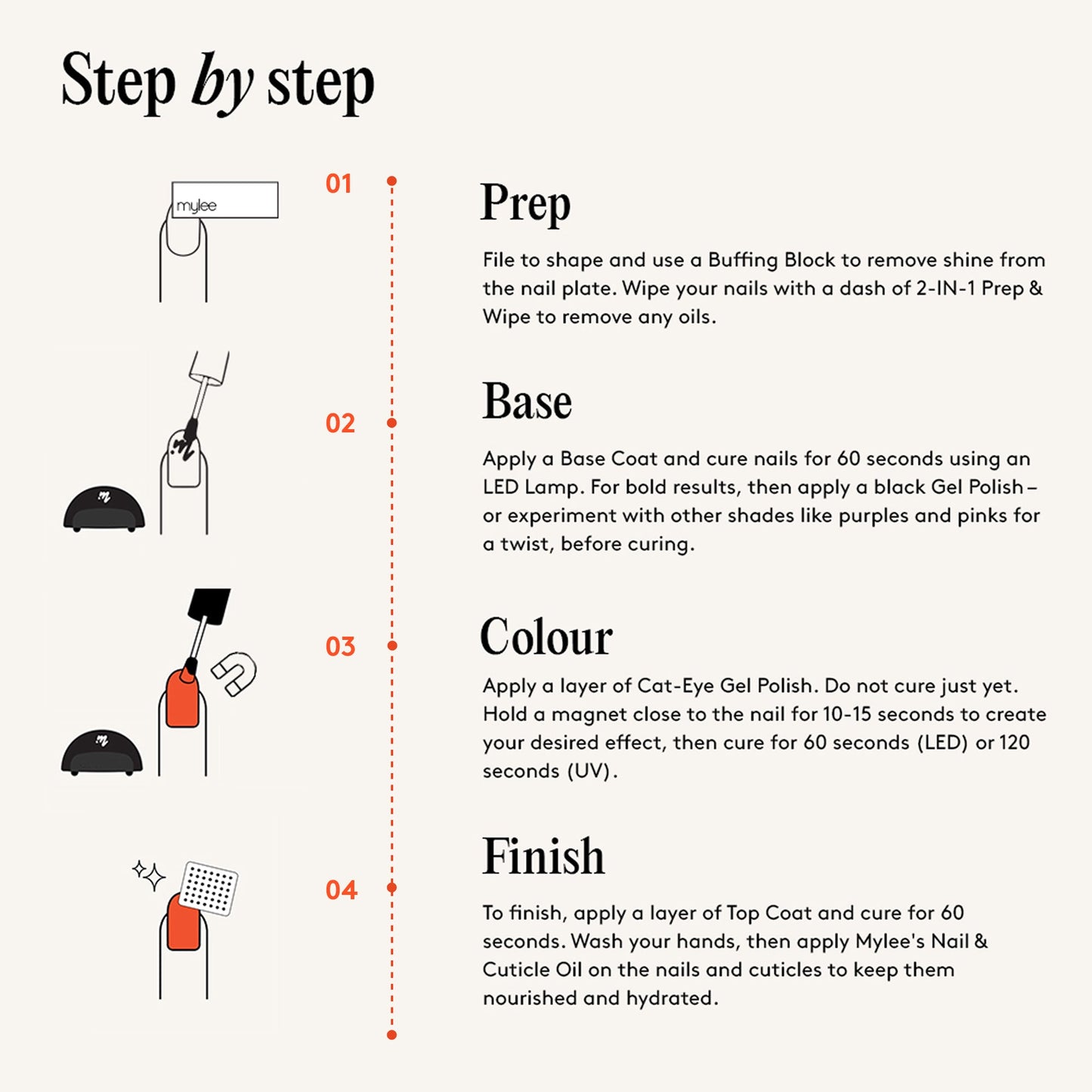 Mylee Secret Society Gel Polish