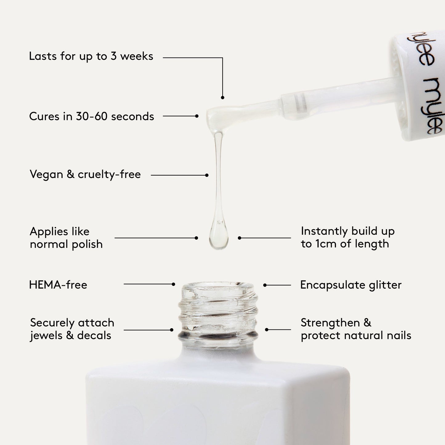 Mylee 5 in 1 Builder Gel Au Naturel Trio