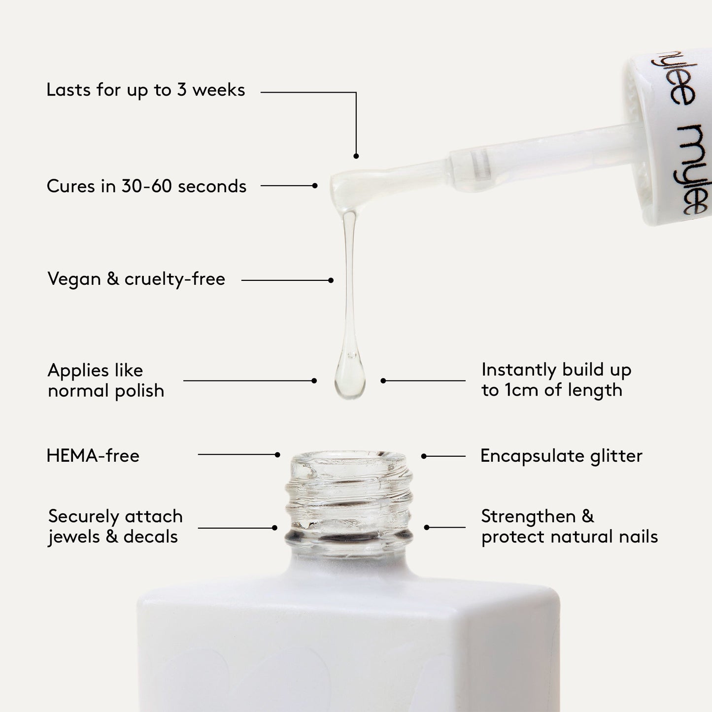 Mylee 5 in 1 Builder Gel Laid Bare 15ml