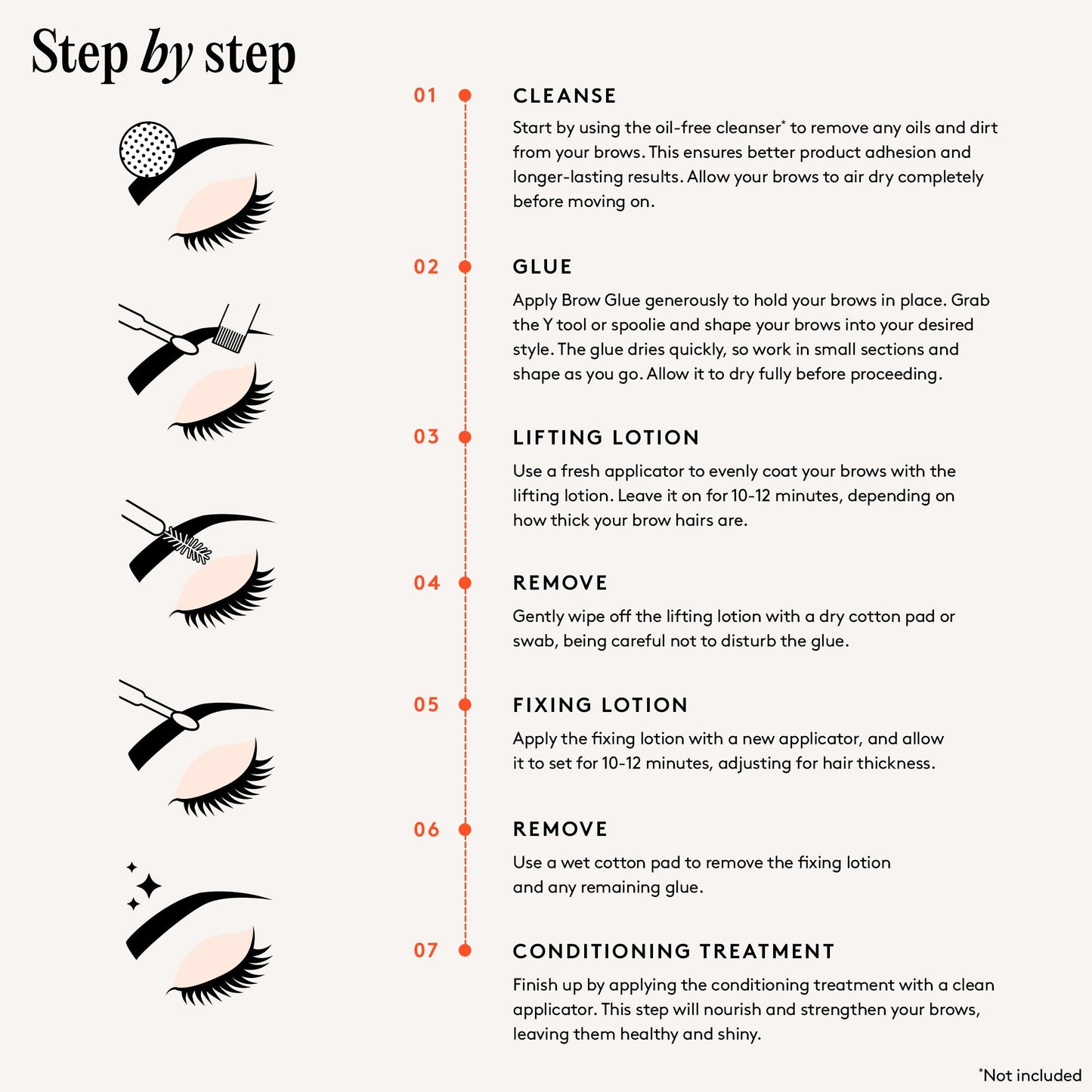 Mylee Brow Wow Lamination Kit