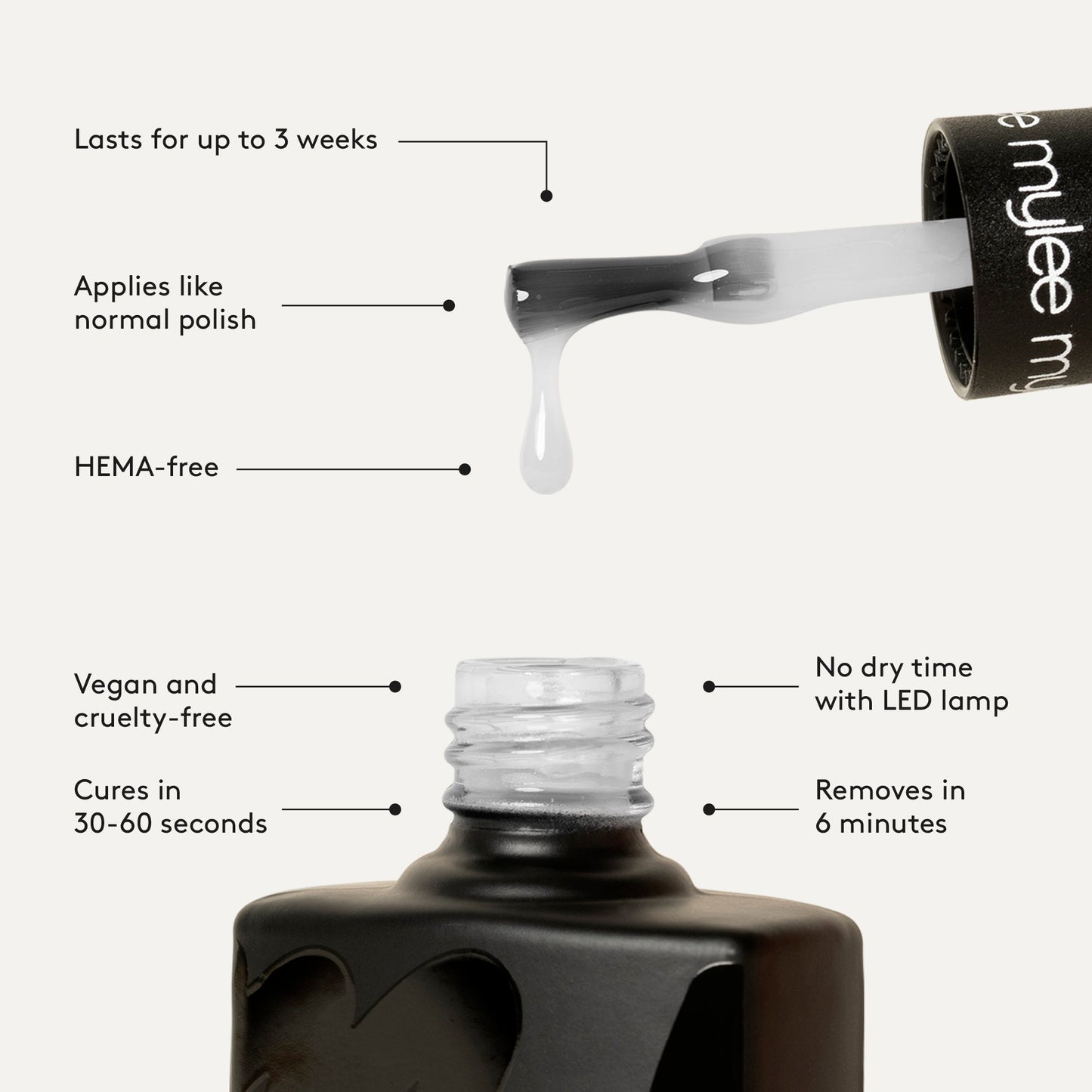 Mylee Blue Lagoon Gel Polish