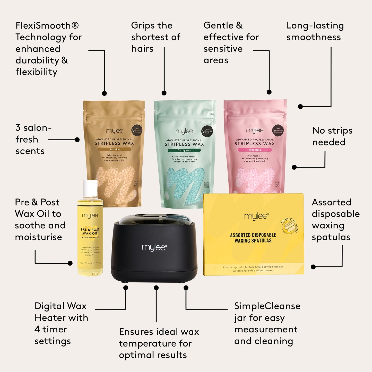 Mylee The Strip Off Waxing Kit