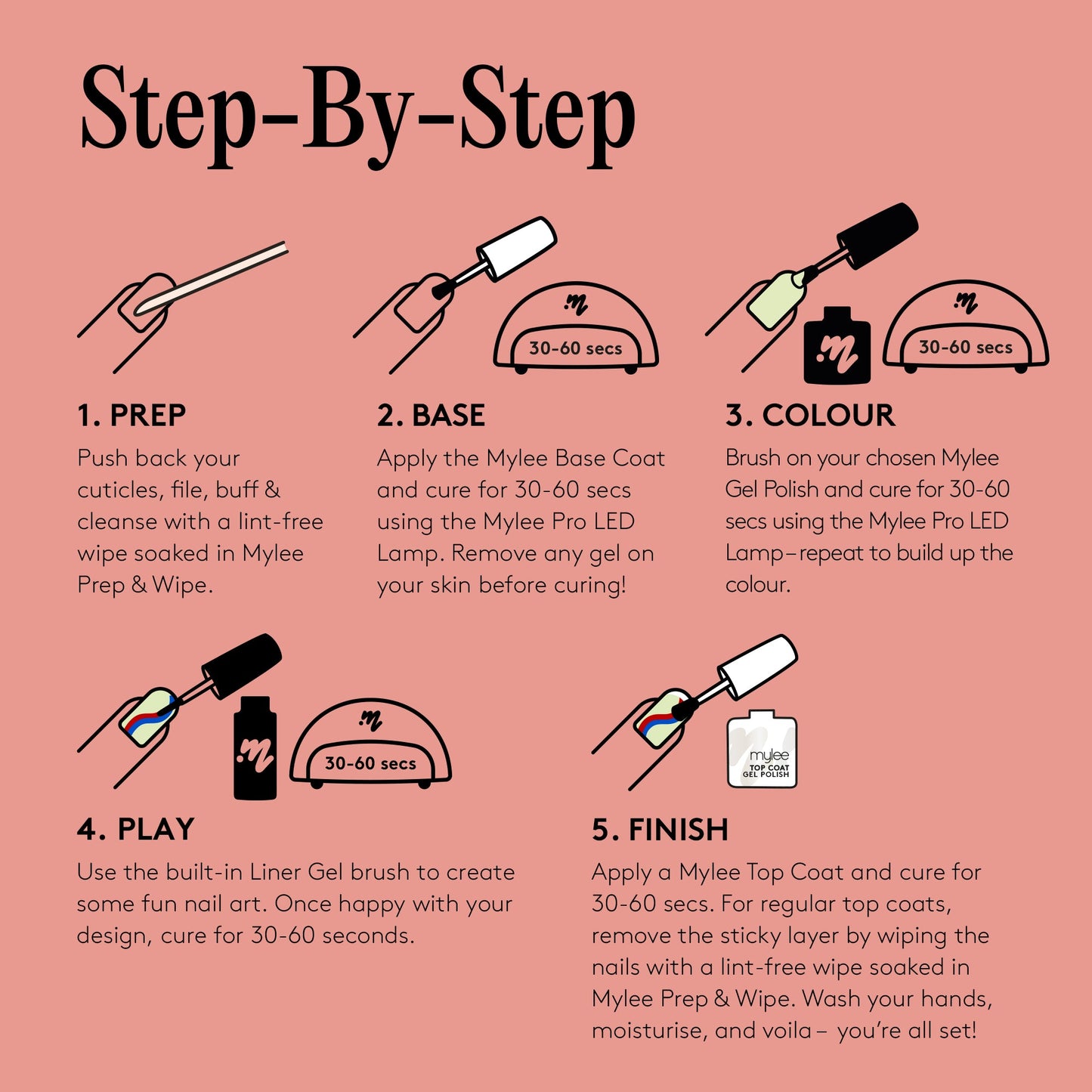 Mylee Groovy Green Liner Gel Polish