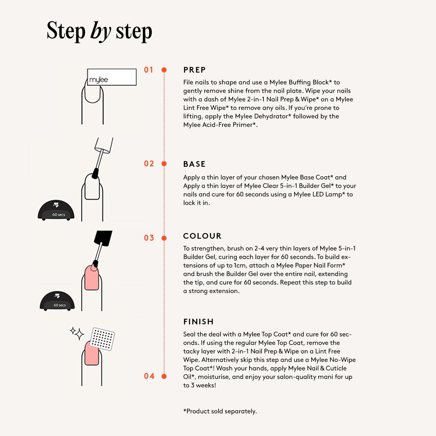 Mylee 5-in-1 Builder Gel Polish - Gumdrops